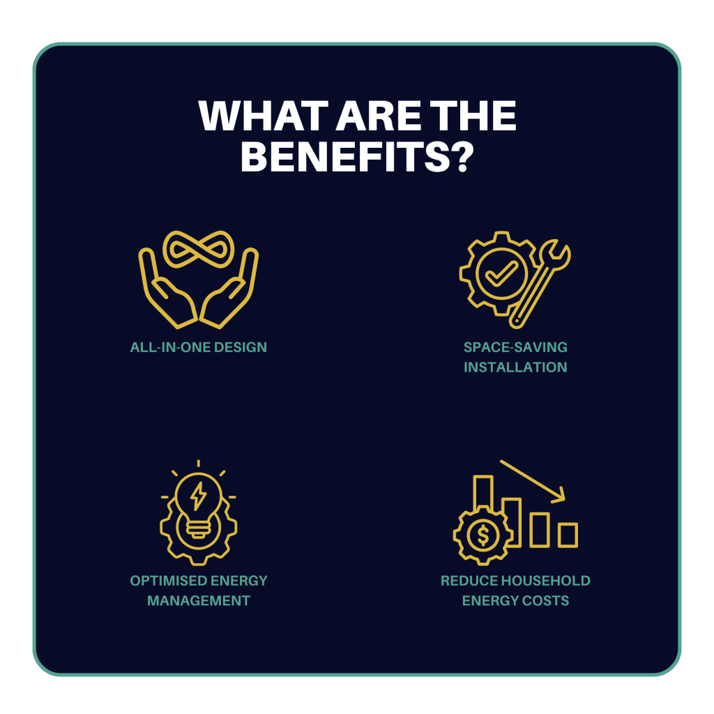 Benefits of Levocell's Hybrid Inverter & Battery Energy Systems