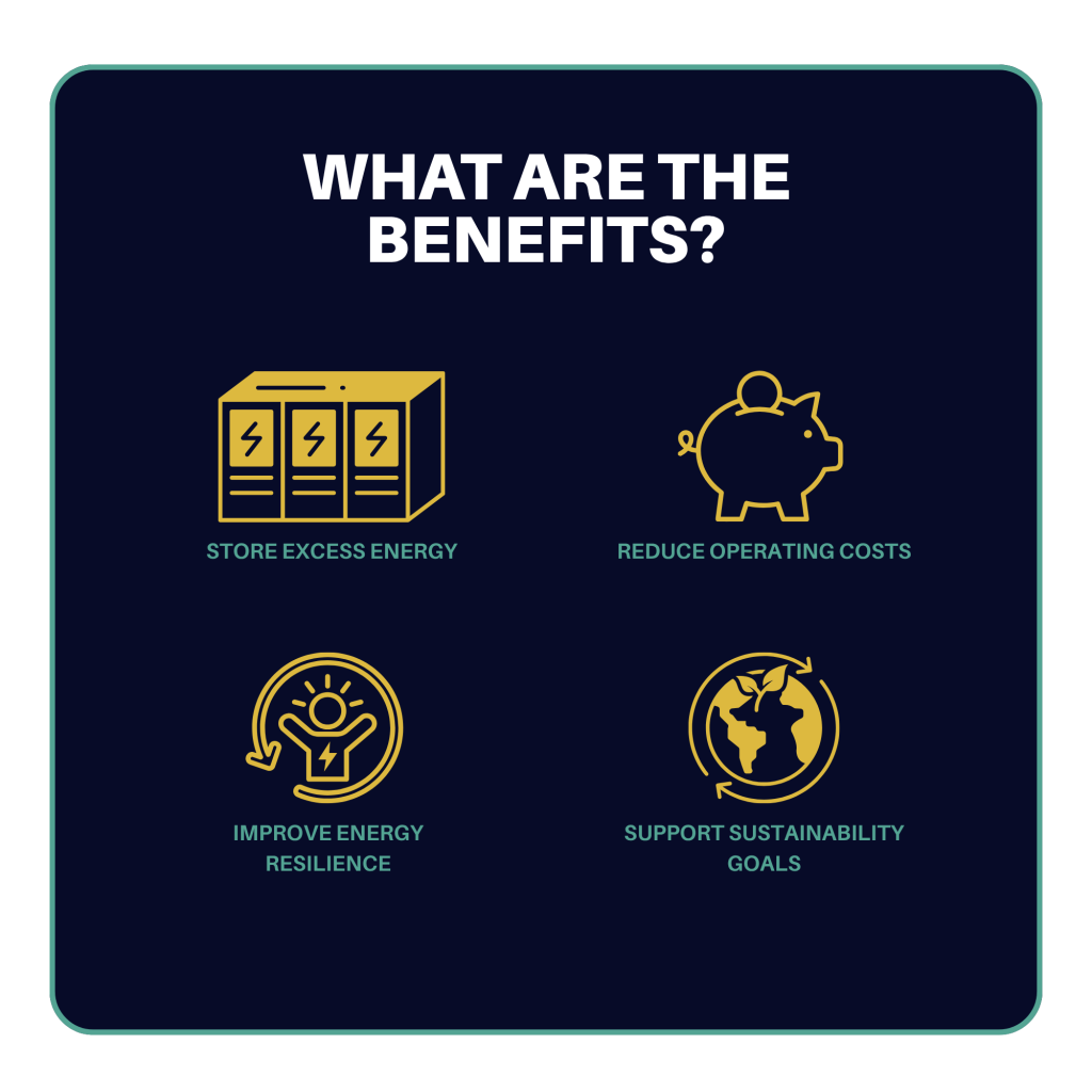 Benefits of Levocell's Commercial Battery Energy Systems