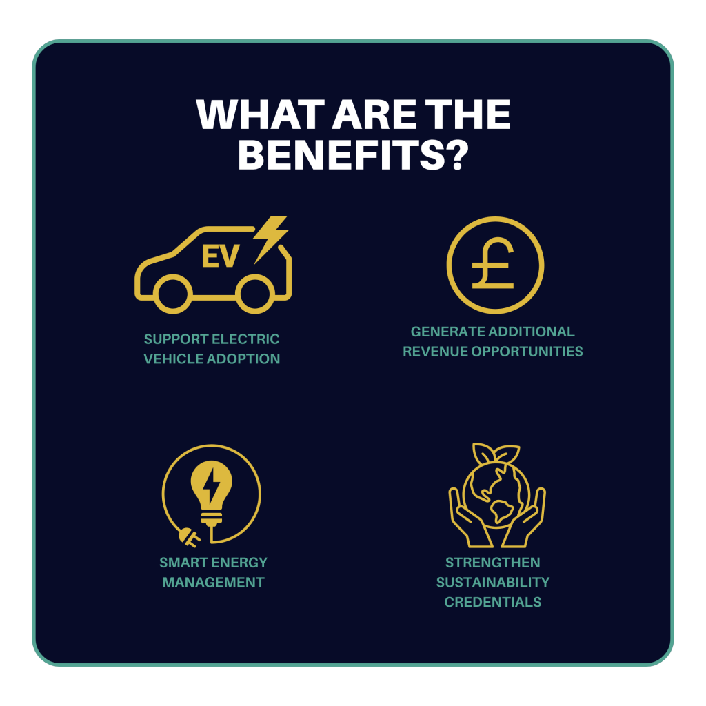 Benefits of Levocell's Commercial EV Charging Solutions