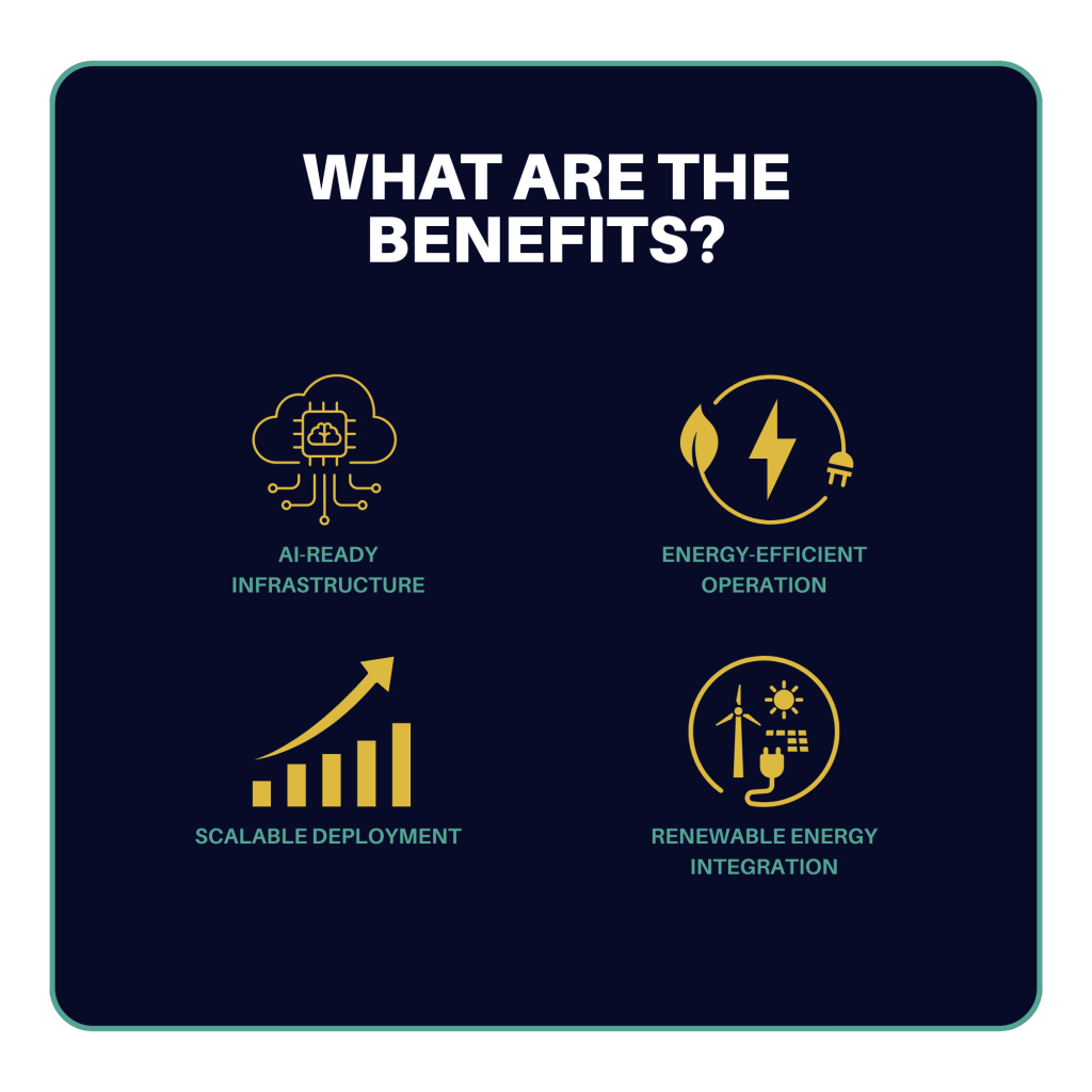 Benefits of Levocell's Modular Data Centres