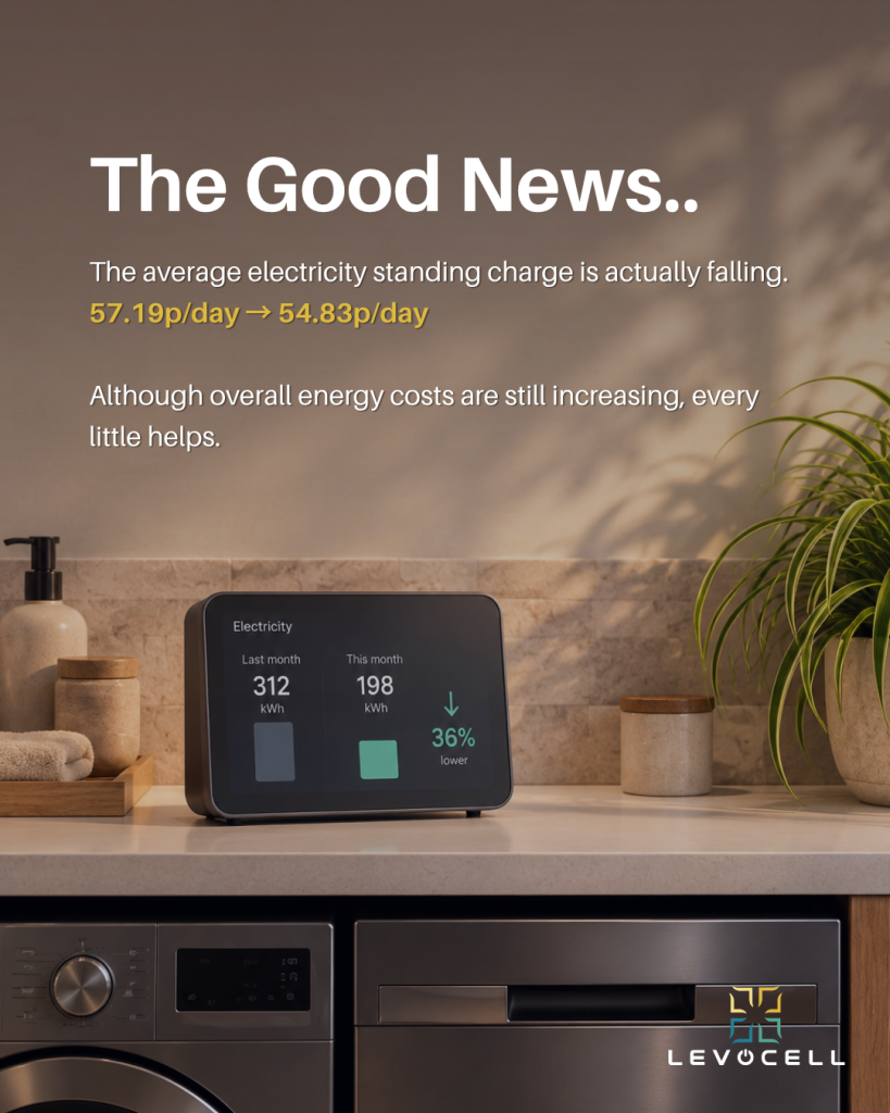 October Energy Price Cap (5)